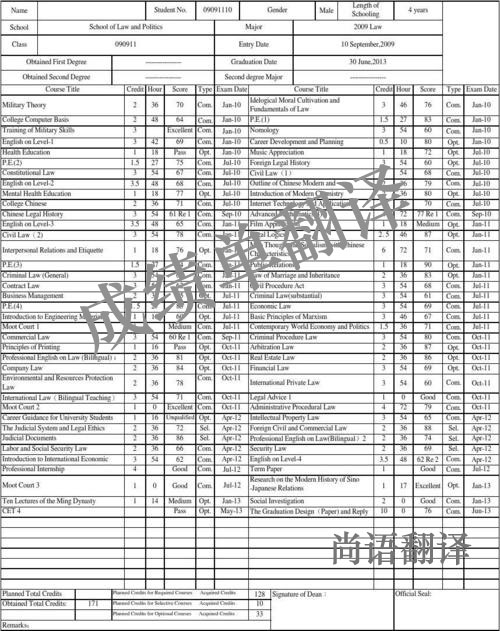 翻譯成績單一般多少錢 標(biāo)準(zhǔn)報價多少？